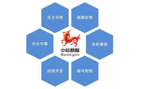 同有科技中標 以技術創新為基石，為網絡強國建設添磚加瓦