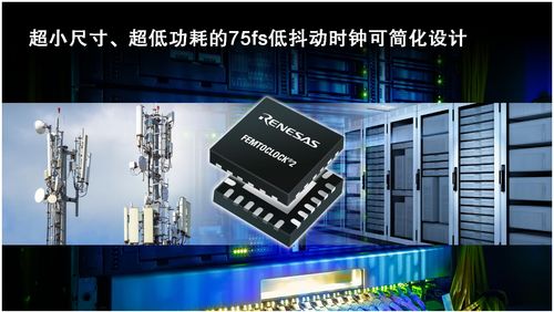 瑞薩擴(kuò)展femtoclock時(shí)鐘產(chǎn)品陣容，為高性能通信與數(shù)據(jù)中心注入新動(dòng)力